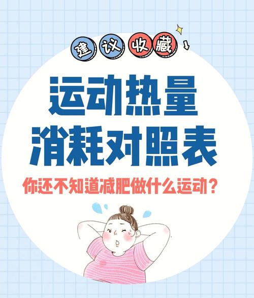 減肥運動必須半小(xiǎo)時嘛,減肥運動必須半小(xiǎo)時嘛女生(shēng)