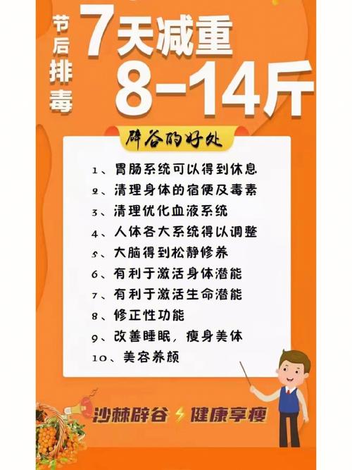 避谷的減肥方法