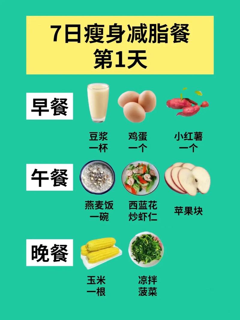 每個(gè)月(yuè)減肥多(duō)少最健康食譜,每個(gè)月(yuè)減肥多(duō)少正常