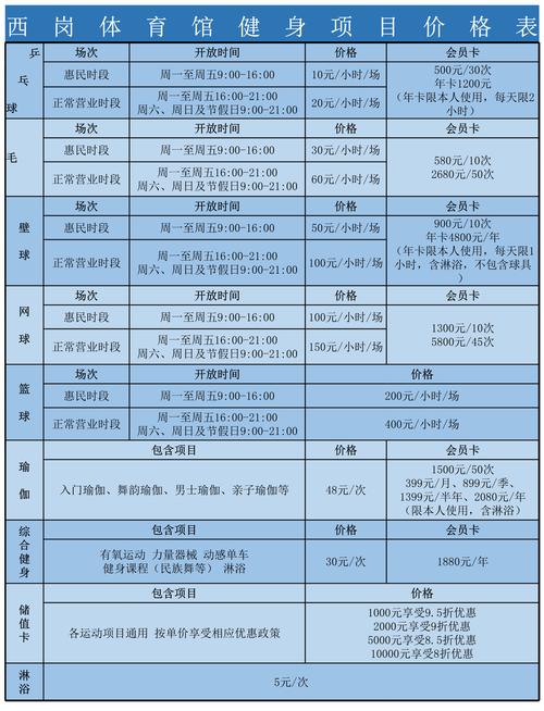 訓練營減肥河源,訓練營減肥價格