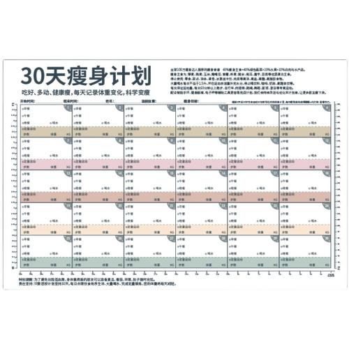 健康減肥打卡方法