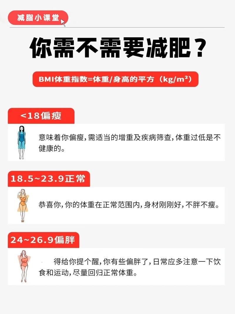 健康減肥會(huì)影響記憶力嗎(ma),健康減肥會(huì)影響記憶力嗎(ma)知乎