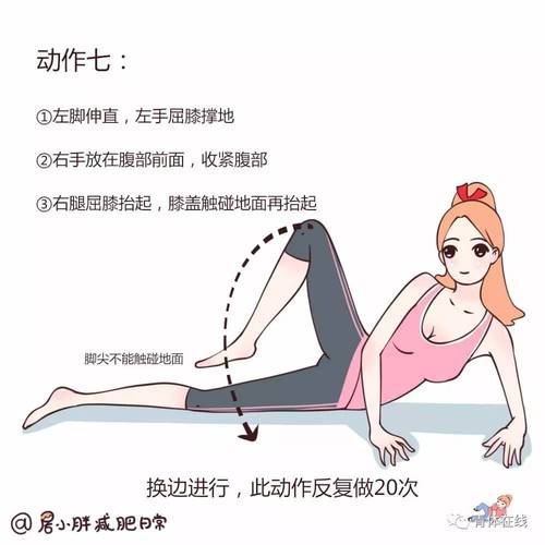 大腿的減肥方法,大腿的減肥方法有什麽