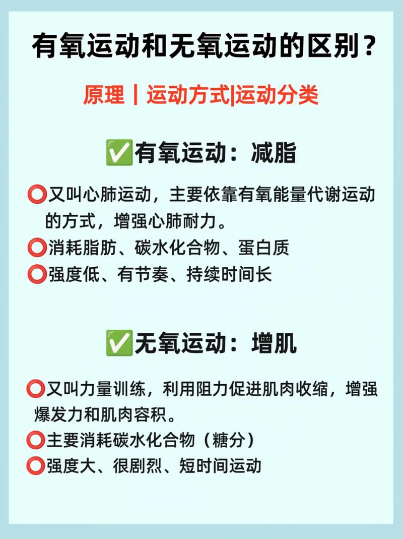 有氧運動減肥後期很慢(màn),有氧運動減肥後期很慢(màn)怎麽辦