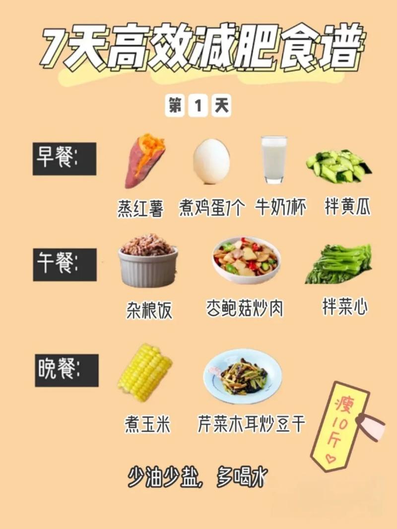 四個(gè)月(yuè)的健康減肥,四個(gè)月(yuè)的健康減肥食譜