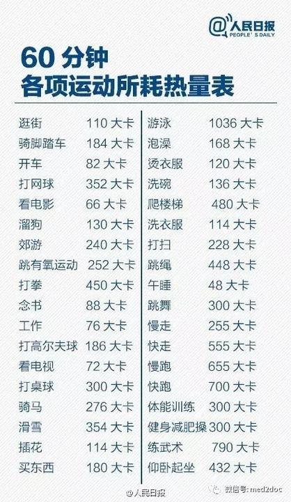 我想聽減肥方法計算(suàn)47,減肥的算(suàn)法