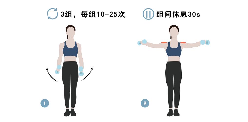 臂力正确鍛煉方法啞鈴減肥,臂力怎麽練啞鈴