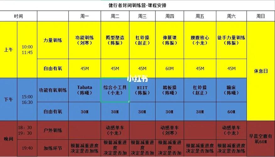 減肥訓練營如何報(bào)稅