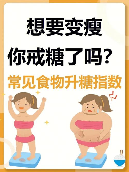 我行我瘦健康減肥：我行我瘦減肥糖果減肥效果怎麽樣？