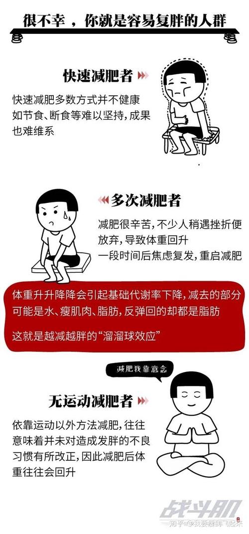 運動減肥都會(huì)反彈嗎(ma),運動減肥都會(huì)反彈嗎(ma)知乎