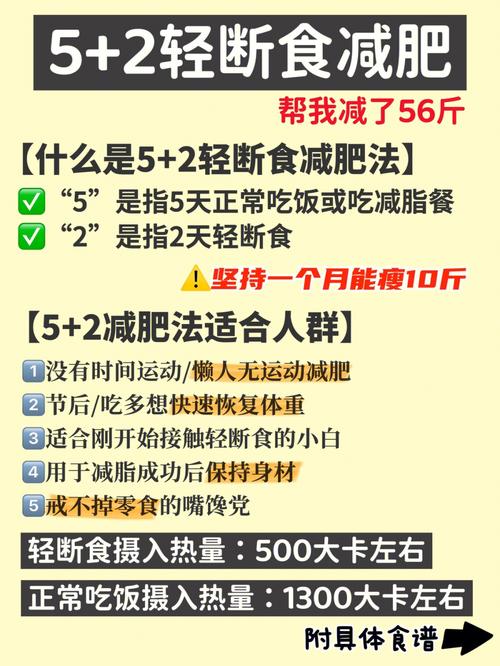 減肥瘦身最好方法,減肥瘦身最好方法是什麽