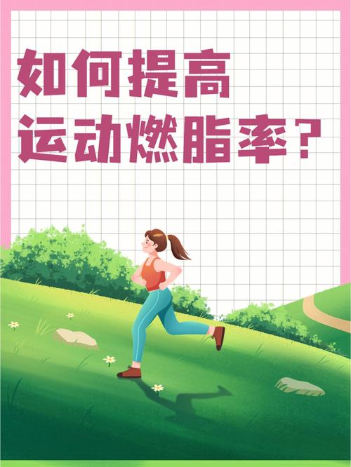 運動後順便減肥好嗎(ma)：運動完之後會(huì)持續減脂嗎(ma)？