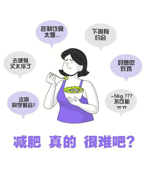 不想運動又(yòu)想快點減肥,不想運動又(yòu)想快點減肥怎麽辦