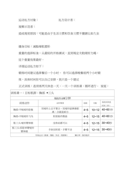 運動減肥健身腹肌訓練計劃：運動減肥健身腹肌訓練計劃怎麽寫？