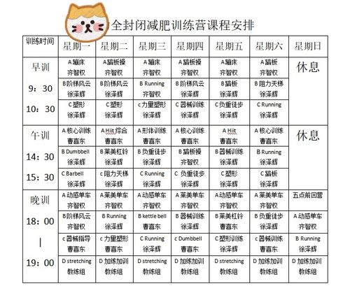 減肥訓練營三天兩夜：減肥訓練營一(yī)天安排？