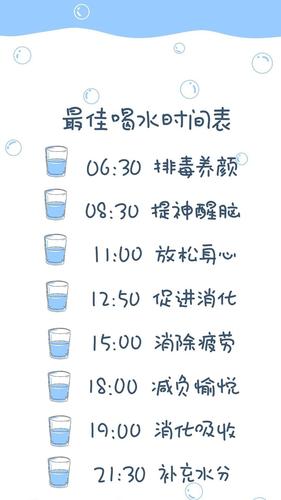 徹爺減肥方法喝水(shuǐ)時間,減肥的正确喝水(shuǐ)時間表