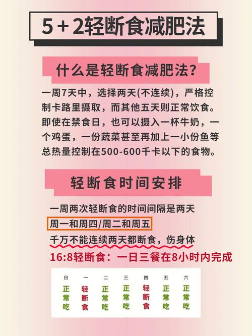 最有效的減肥方法bbc,最有效的減肥方法?