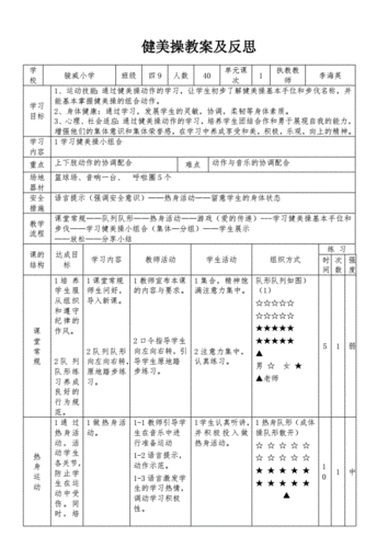 減肥健身操教學課程教案,減肥健身操教學課程教案設計