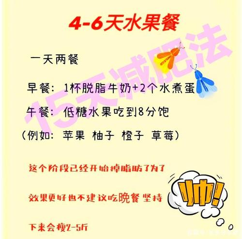 減肥方法适合學生(shēng)懶人飲食,減肥方法适合學生(shēng)懶人飲食嗎(ma)