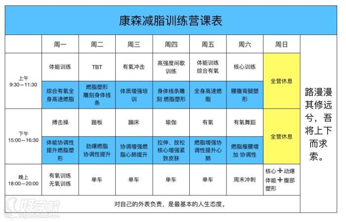 減肥訓練營三天兩夜：減肥訓練營一(yī)天安排？