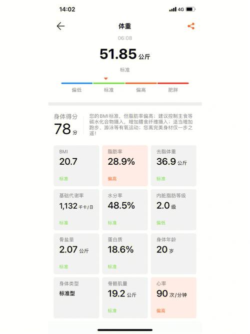 徹爺減肥方法記錄軟件(jiàn),減肥記錄軟件(jiàn)哪個(gè)最好