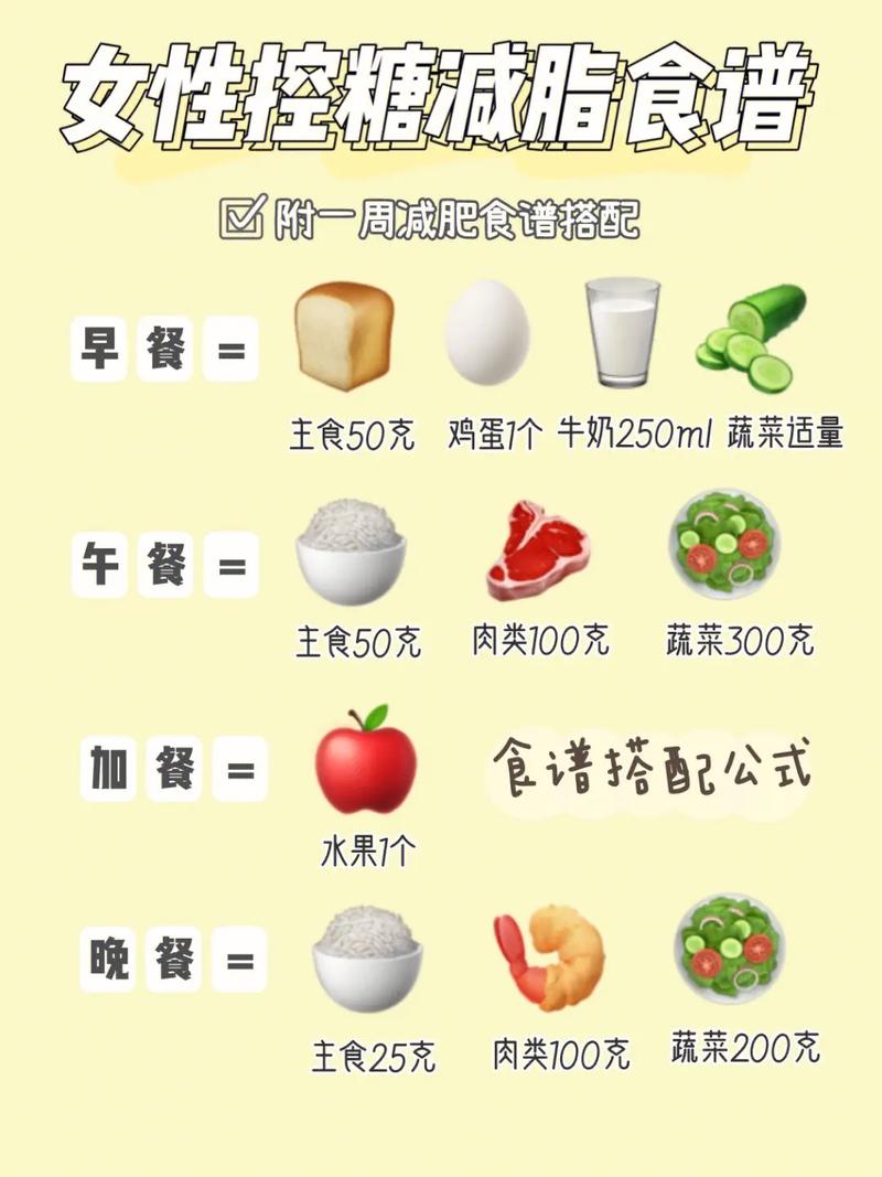 阿姨健康減肥餐：阿姨健康減肥餐食譜？