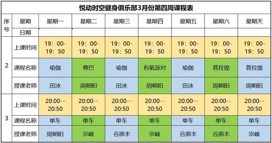 健身減肥訓練營課程安排,健身減肥訓練營課程安排表