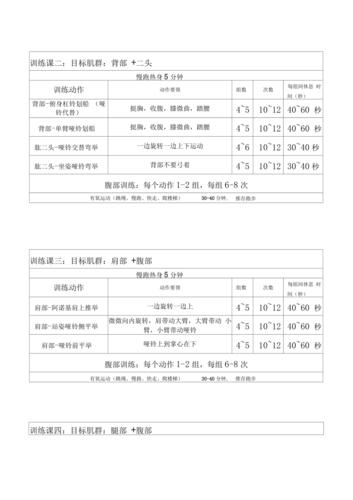 運動減肥健身腹肌訓練計劃：運動減肥健身腹肌訓練計劃怎麽寫？