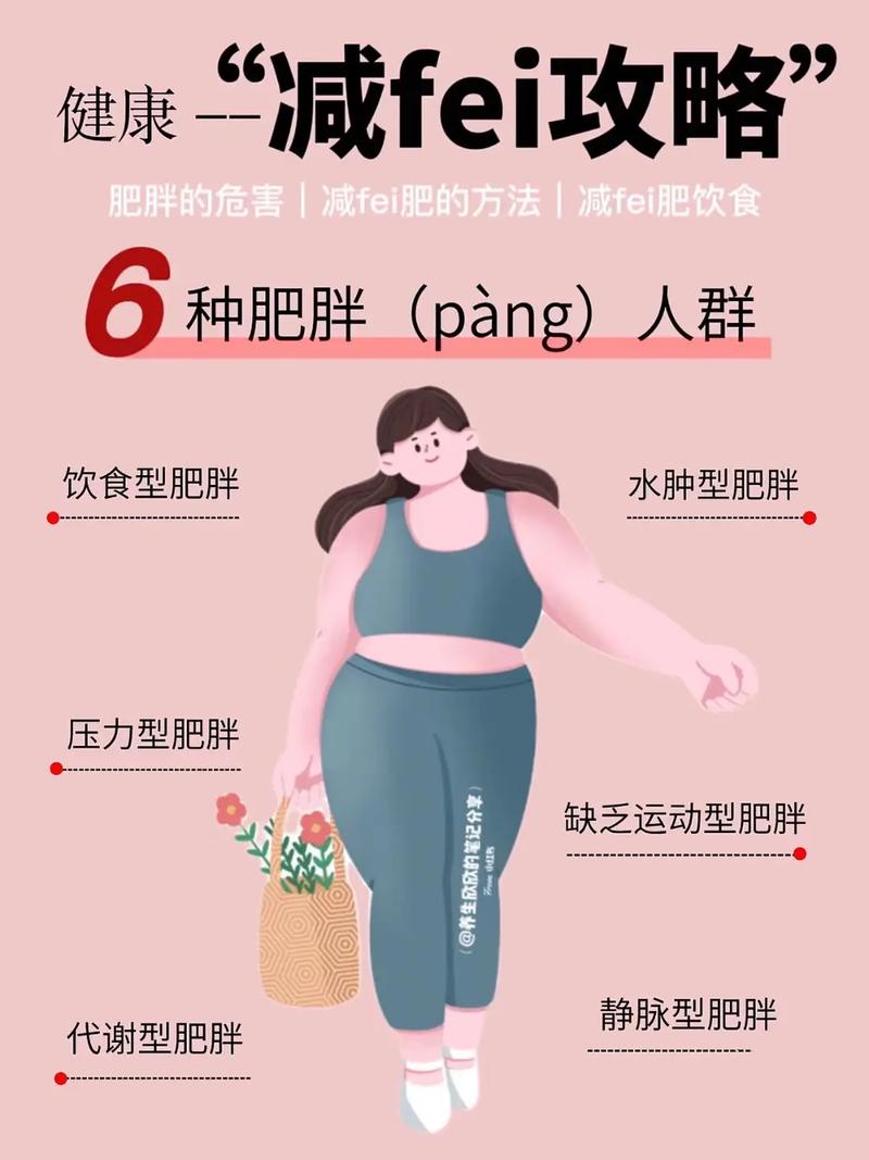 廣東胖女減肥方法,廣東胖女孩