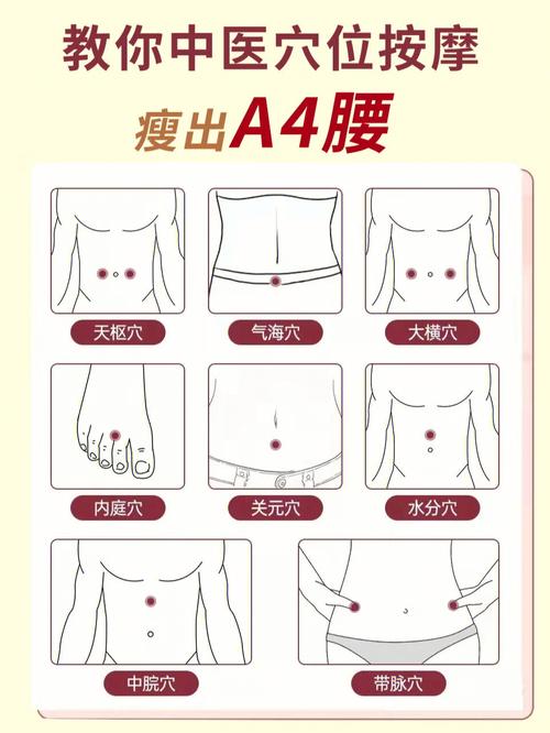 運動結合按摩減肥嗎(ma),運動結合按摩減肥嗎(ma)有效果嗎(ma)