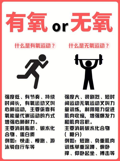 為(wèi)什麽無氧運動不健康減肥,為(wèi)什麽無氧運動不健康減肥呢(ne)