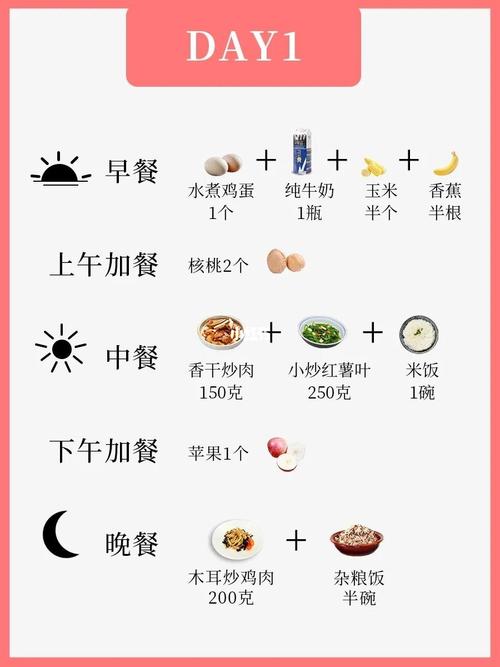 瘦身運動坐減肥食譜,坐著(zhe)減肥的運動