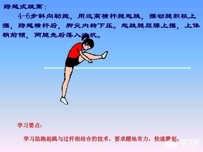 減肥方法跳高(gāo)跑步：跳高(gāo)怎樣助跑？