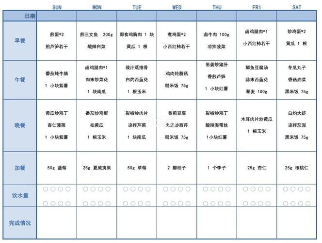 跳水(shuǐ)運動員(yuán)減肥,跳水(shuǐ)運動員(yuán)減肥食譜