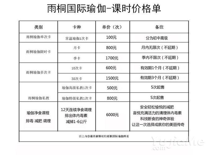 減肥訓練營英山,減肥訓練營價格表