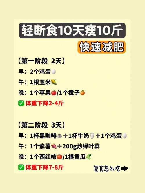 運動減肥10斤心得,運動減肥10斤心得體會(huì)