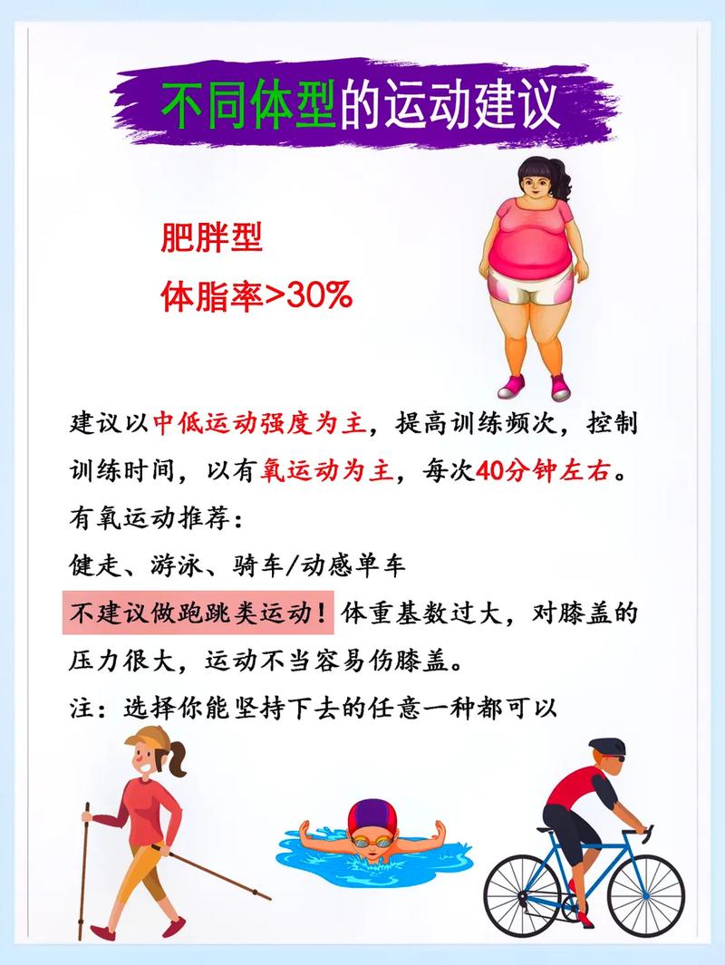 如何減肥和運動結合,如何減肥和運動結合呢(ne)