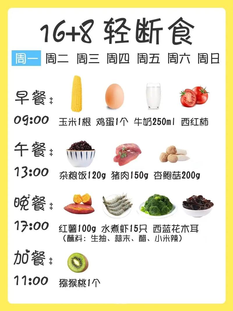 運動員(yuán)食譜減肥：運動員(yuán)減脂食譜？