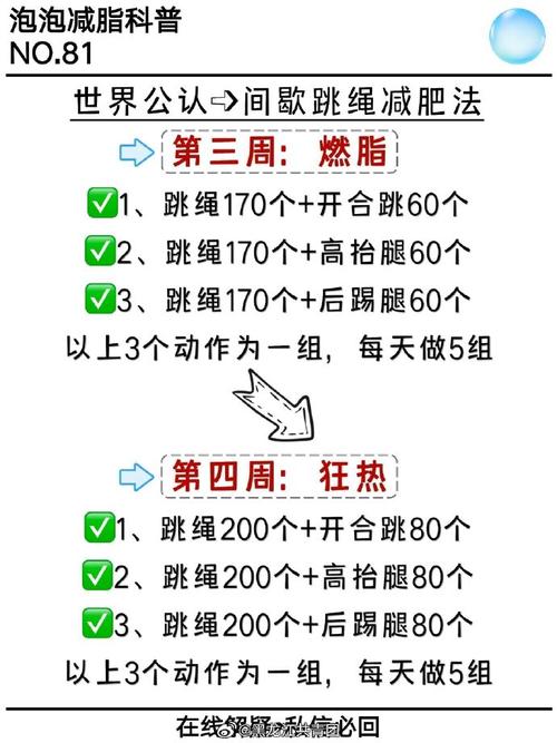 運動減肥是最好的減肥方法嗎(ma)