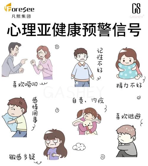 減肥期間保持健康的心理