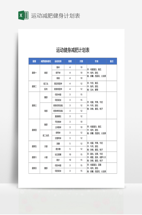 健身操減肥100斤計劃,健身操減肥100斤計劃怎麽做