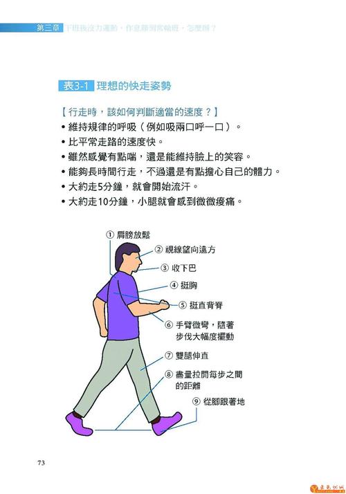 運動走路(lù)減肥法,運動走路(lù)減肥法有用嗎(ma)