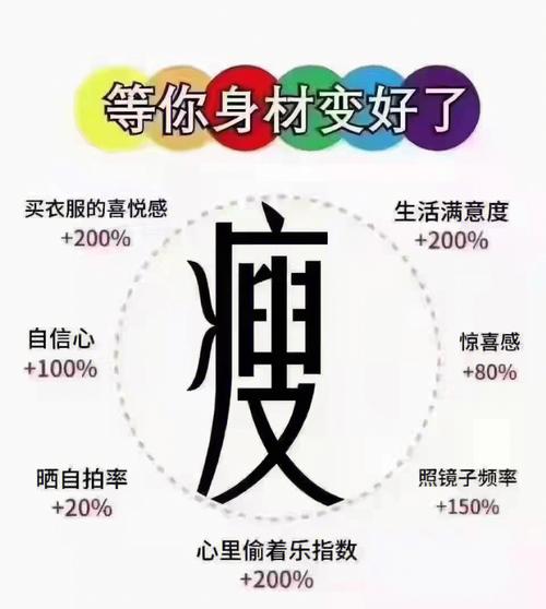 健康減肥可以瘦下(xià)來嗎(ma)知乎,健康減肥可以瘦下(xià)來嗎(ma)知乎