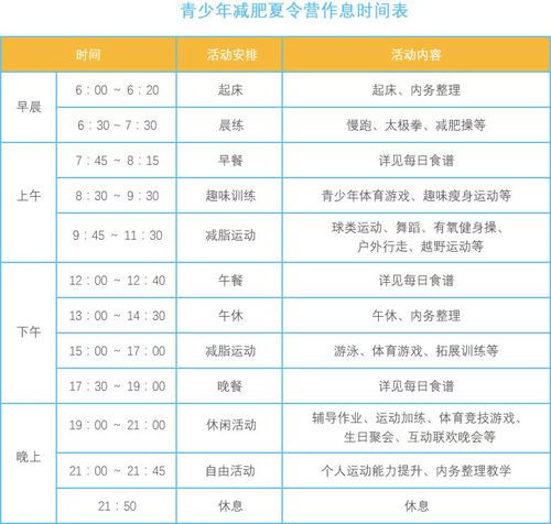 減肥訓練營時刻表：減肥訓練營作息時間表？