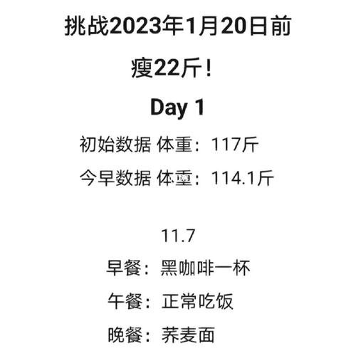 健康減肥22斤多(duō)久：減肥22斤要多(duō)久？