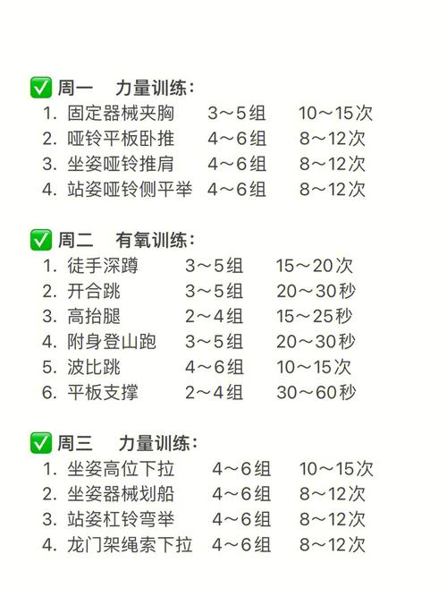 健身操減肥100斤計劃,健身操減肥100斤計劃怎麽做