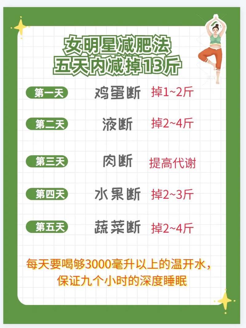 44天減肥13斤的方法,44天減肥13斤的方法有哪些