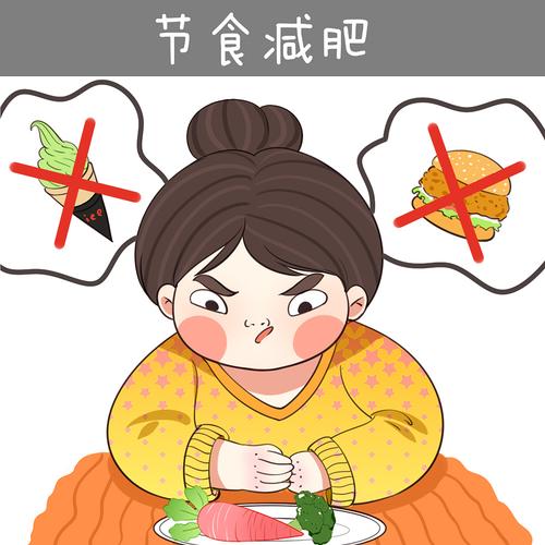 健康減肥為(wèi)主題的畫(huà)畫(huà)：健康減肥主題繪畫(huà)？