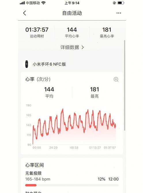 運動減肥後心跳加快,運動減肥後心跳加快怎麽回事(shì)