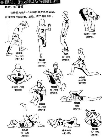 減肥運動推薦拉伸動作,減肥運動推薦拉伸動作有哪些